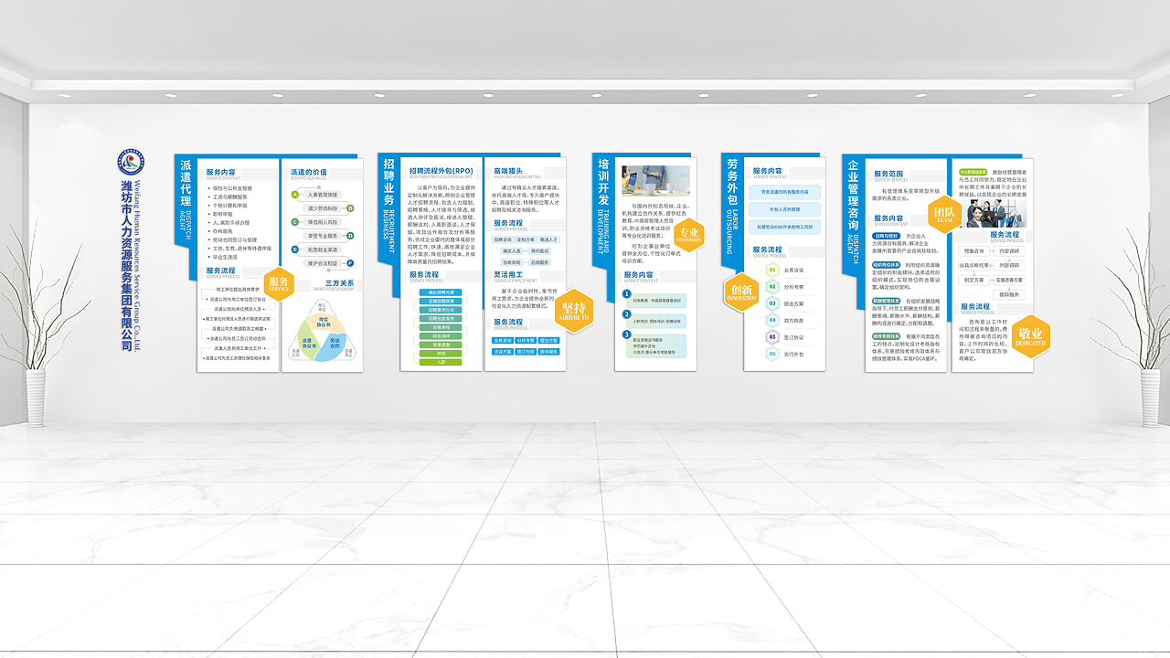 二十年匠心传承 人力资源服务文化墙设计与企业管理的智慧融合